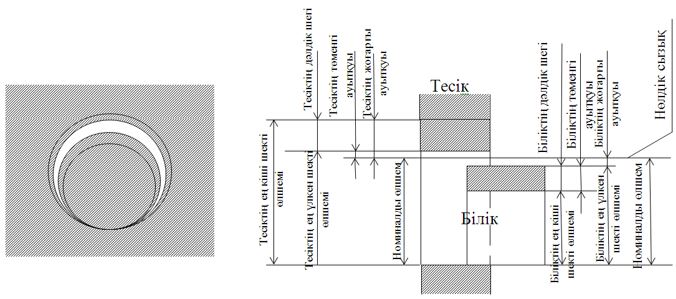 Керемет аналармен порно көру