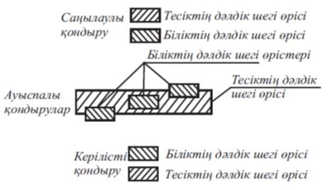 Супер порно Лисби