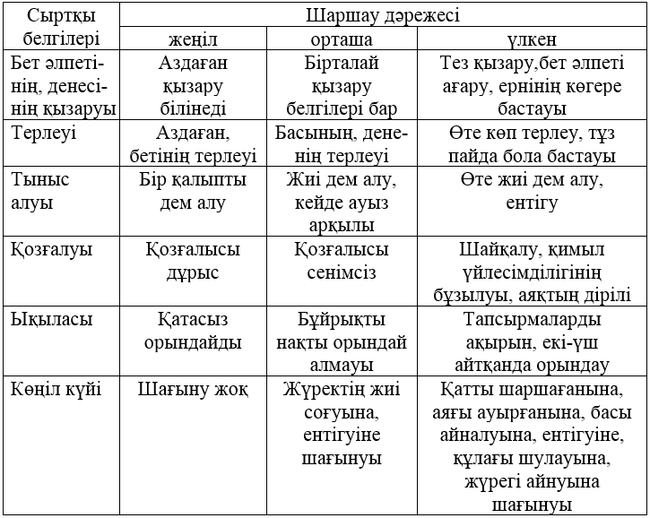 Оля Фунтик: Минеттерді онлайн көру Интернеттегі балық порно