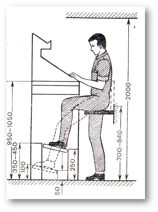 Қынаптардағы қолмен жұмыс